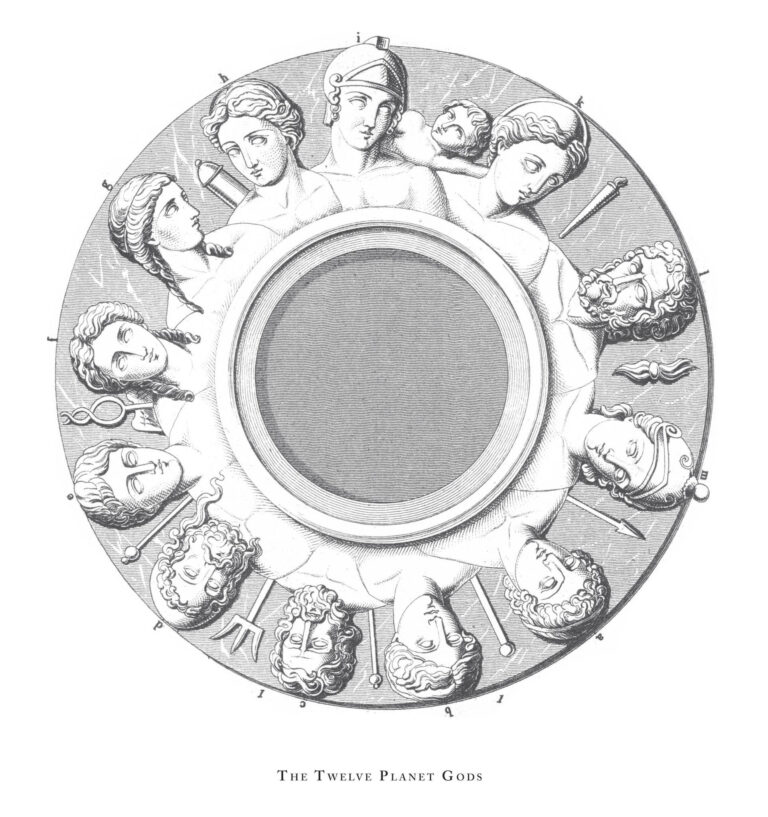 Planets and Names: Why the Romans Won